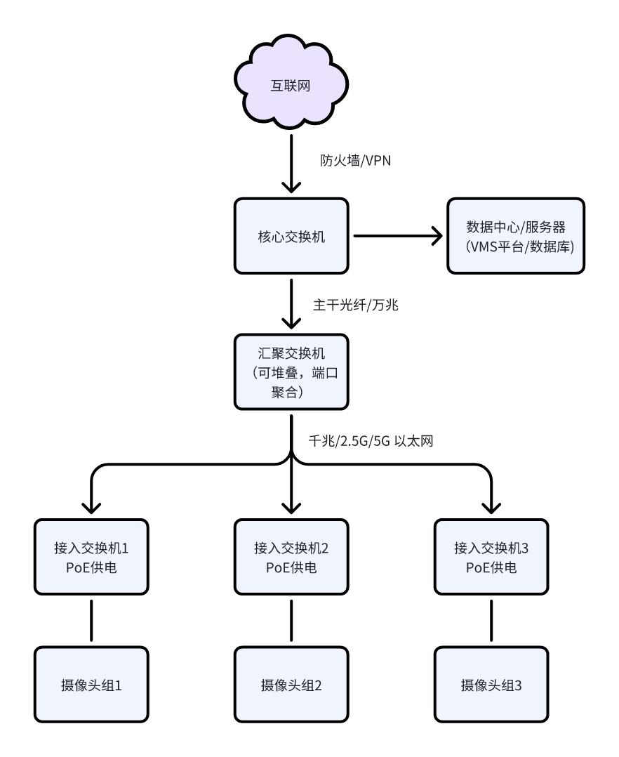 image-20250616161050089